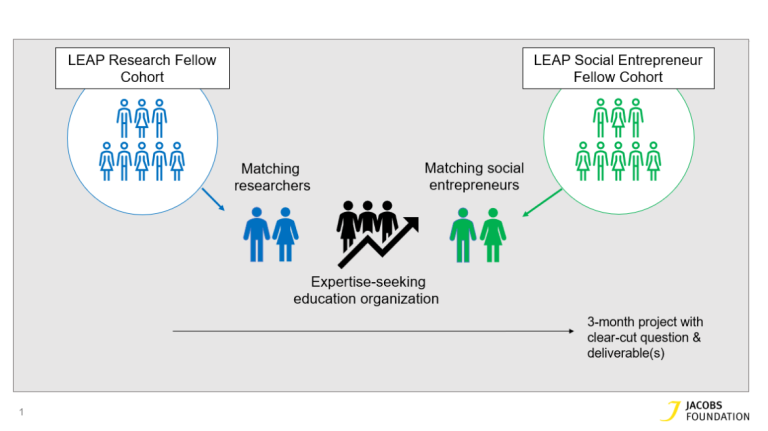 Credit: Laura Metzger