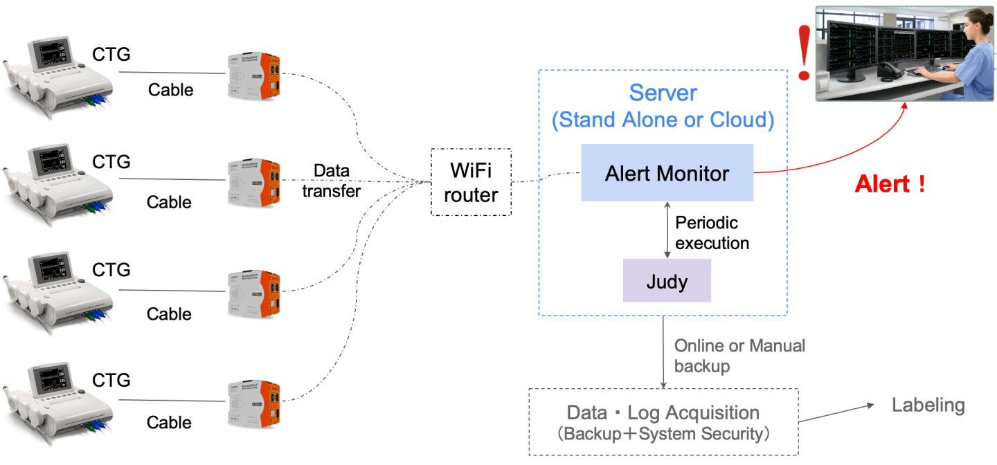 54749_system-overview-min_1440x810.png